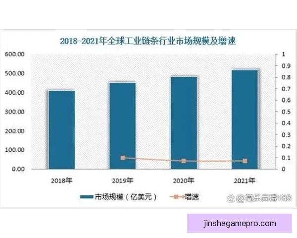 金沙真人娱乐：深度解析在线娱乐新兴趋势与市场发展前景
