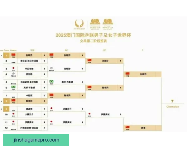 2026世界杯竞猜投注分析与推荐策略助你精准预测赛事结果