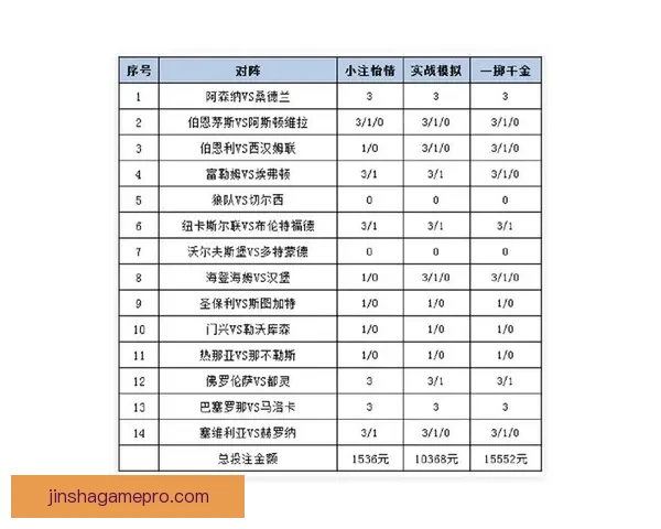 掌握体育竞猜秘诀，打造高胜率投注策略全解析