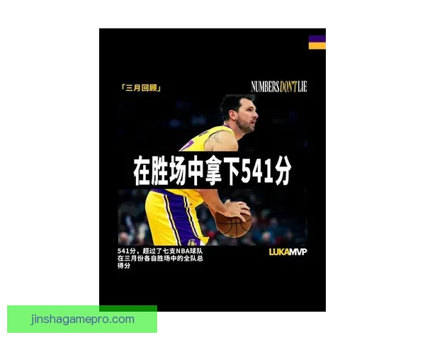 东契奇三月560分钟轰558分禁赛一场仍比肩乔丹名嘴批评其不自律