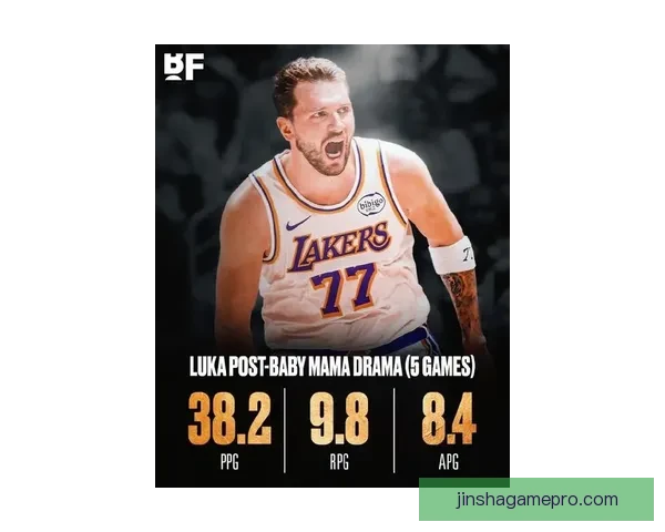 东契奇三月560分钟轰558分禁赛一场仍比肩乔丹名嘴批评其不自律