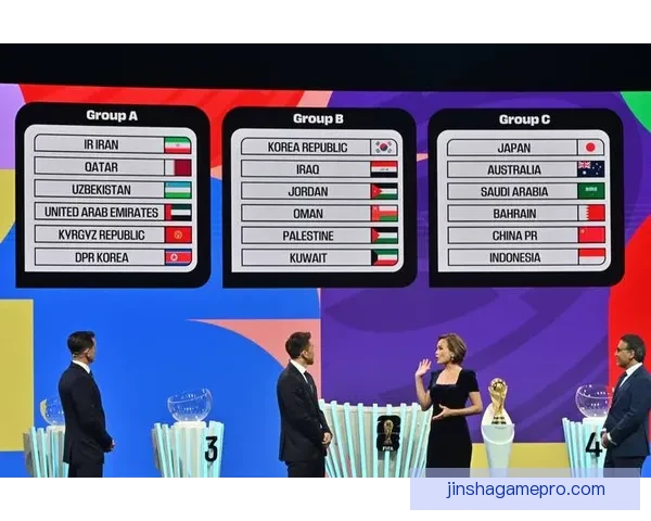 2026世界杯竞猜平台推荐最佳选择助你轻松预测赛事结果