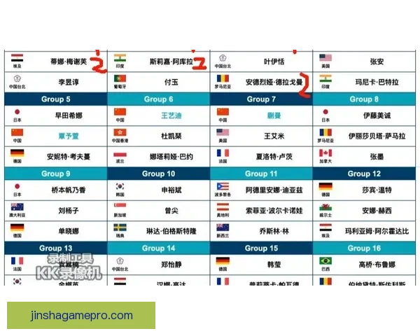 2026世界杯竞猜平台推荐最佳选择助你轻松预测赛事结果