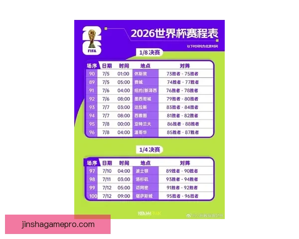 美加墨世界杯投注攻略全面解析及最新赛程预测