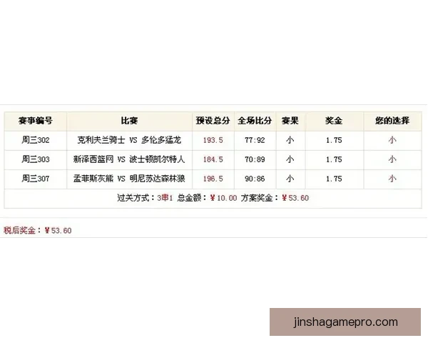 全网最专业的体育竞猜平台实时数据分析与赔率推荐