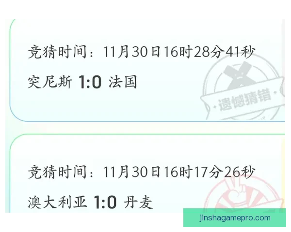 世界杯赛事竞猜预测分析 提升你的投注胜率策略